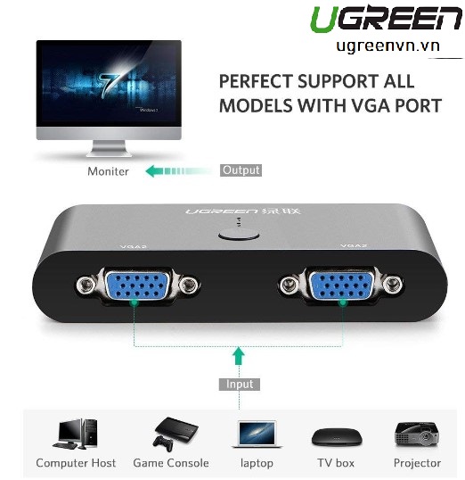 Bộ chuyển mạch VGA 2 vào 1 ra Ugreen 30711 Chính hãng